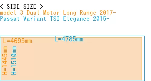 #model 3 Dual Motor Long Range 2017- + Passat Variant TSI Elegance 2015-